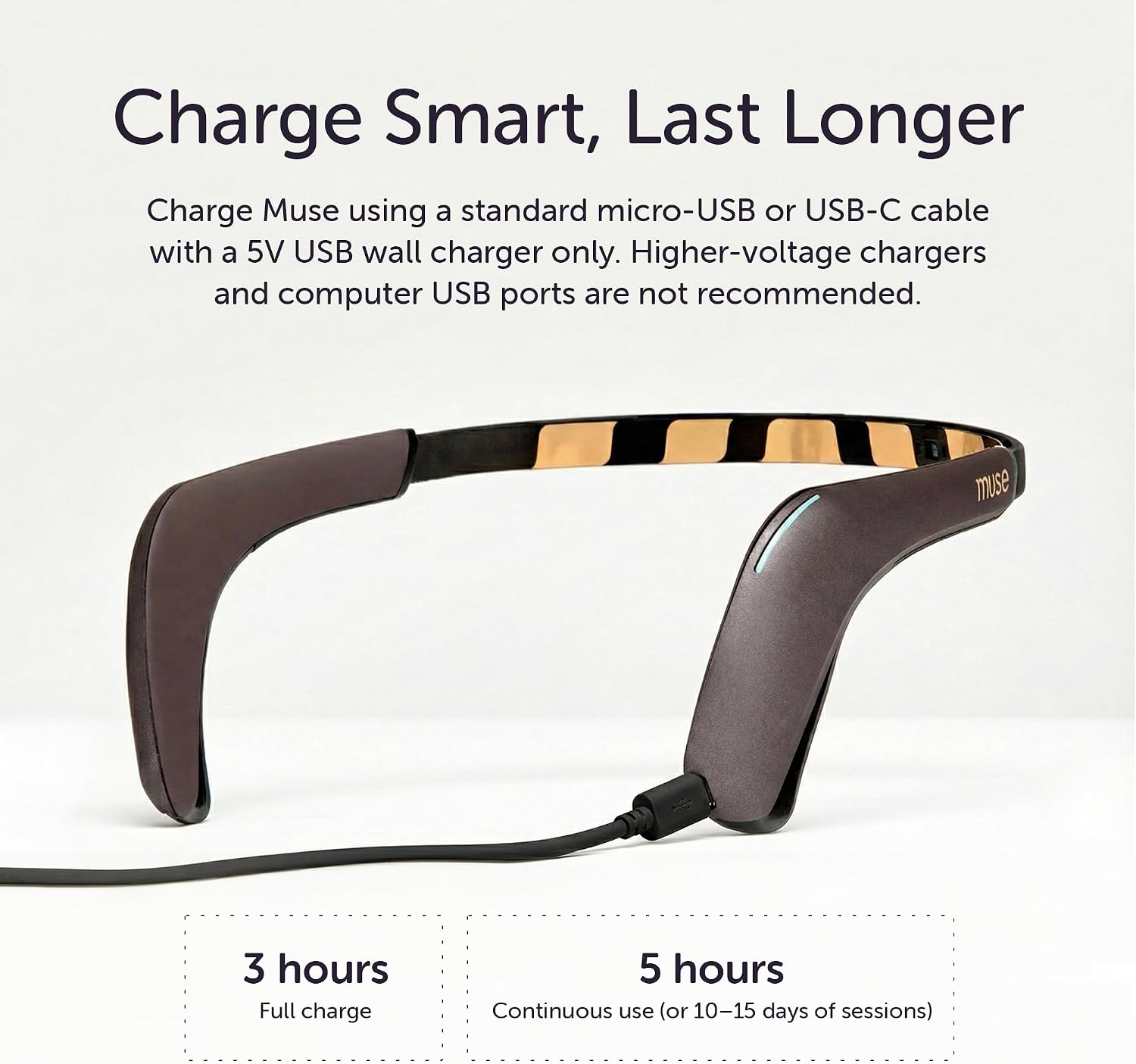 Muse 2 EEG Brain Sensing Headband – Meditation & Biofeedback Tracker